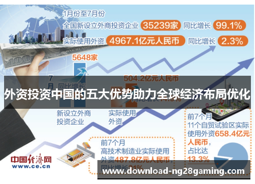 外资投资中国的五大优势助力全球经济布局优化