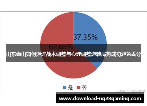 山东泰山如何通过战术调整与心理调整逆转局势成功避免丢分