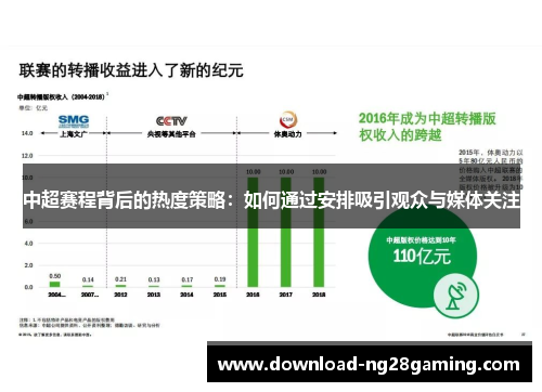 中超赛程背后的热度策略：如何通过安排吸引观众与媒体关注
