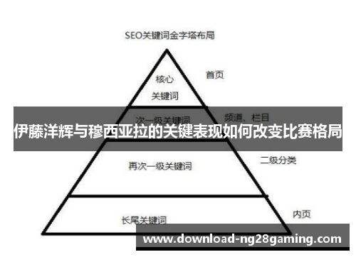 伊藤洋辉与穆西亚拉的关键表现如何改变比赛格局