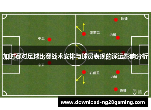 加时赛对足球比赛战术安排与球员表现的深远影响分析