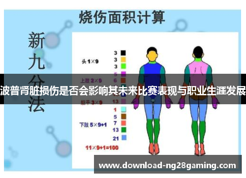 波普肾脏损伤是否会影响其未来比赛表现与职业生涯发展