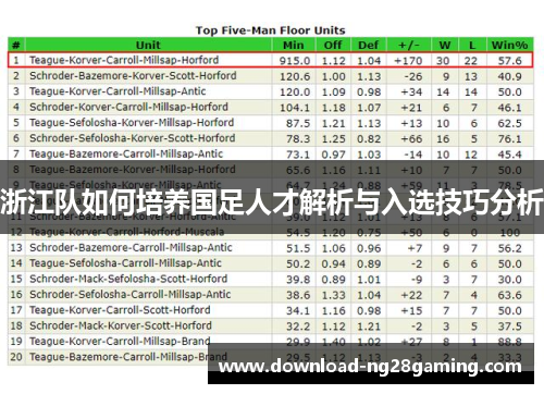 浙江队如何培养国足人才解析与入选技巧分析