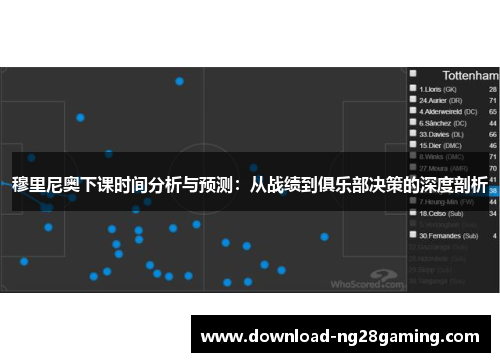 穆里尼奥下课时间分析与预测：从战绩到俱乐部决策的深度剖析