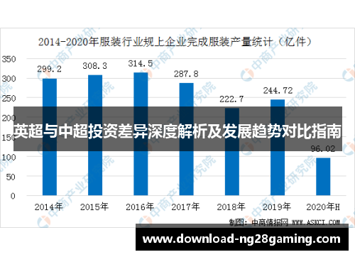 英超与中超投资差异深度解析及发展趋势对比指南