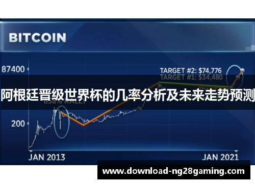 阿根廷晋级世界杯的几率分析及未来走势预测