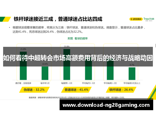 如何看待中超转会市场高额费用背后的经济与战略动因