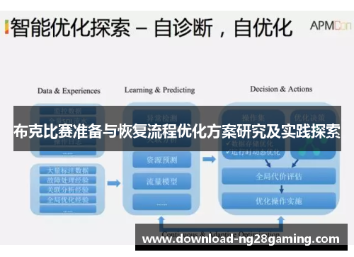 布克比赛准备与恢复流程优化方案研究及实践探索