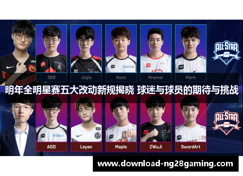明年全明星赛五大改动新规揭晓 球迷与球员的期待与挑战 明年全明星赛五大改动新规揭晓 球迷与球员的期待与挑战