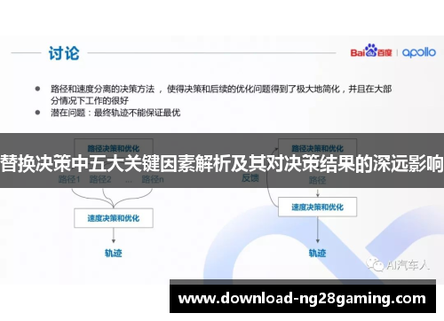 替换决策中五大关键因素解析及其对决策结果的深远影响 替换决策中五大关键因素解析及其对决策结果的深远影响