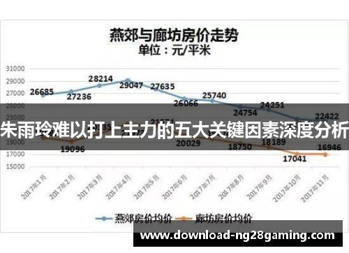 朱雨玲难以打上主力的五大关键因素深度分析 朱雨玲难以打上主力的五大关键因素深度分析